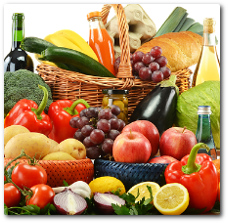 Food Guides Canada USA
