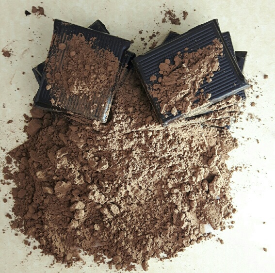 Nutrition - Copper