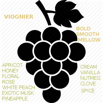 Viognier Wines, Viognier Wine Grape
